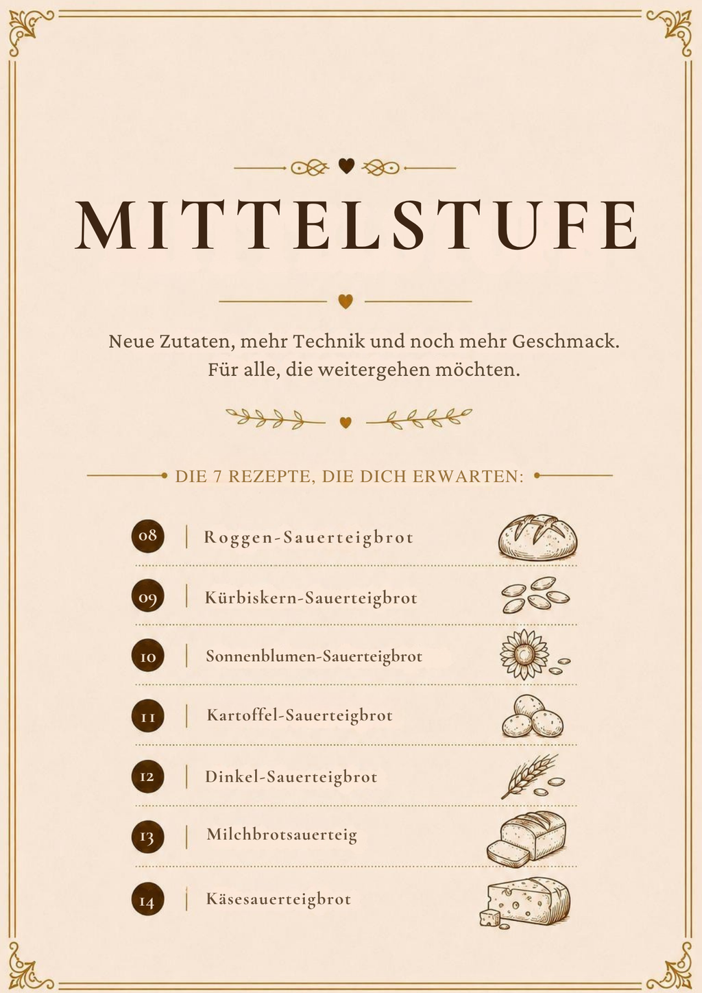 Sauerteig-Rezeptbuch PDF – Leseprobe Backanleitung