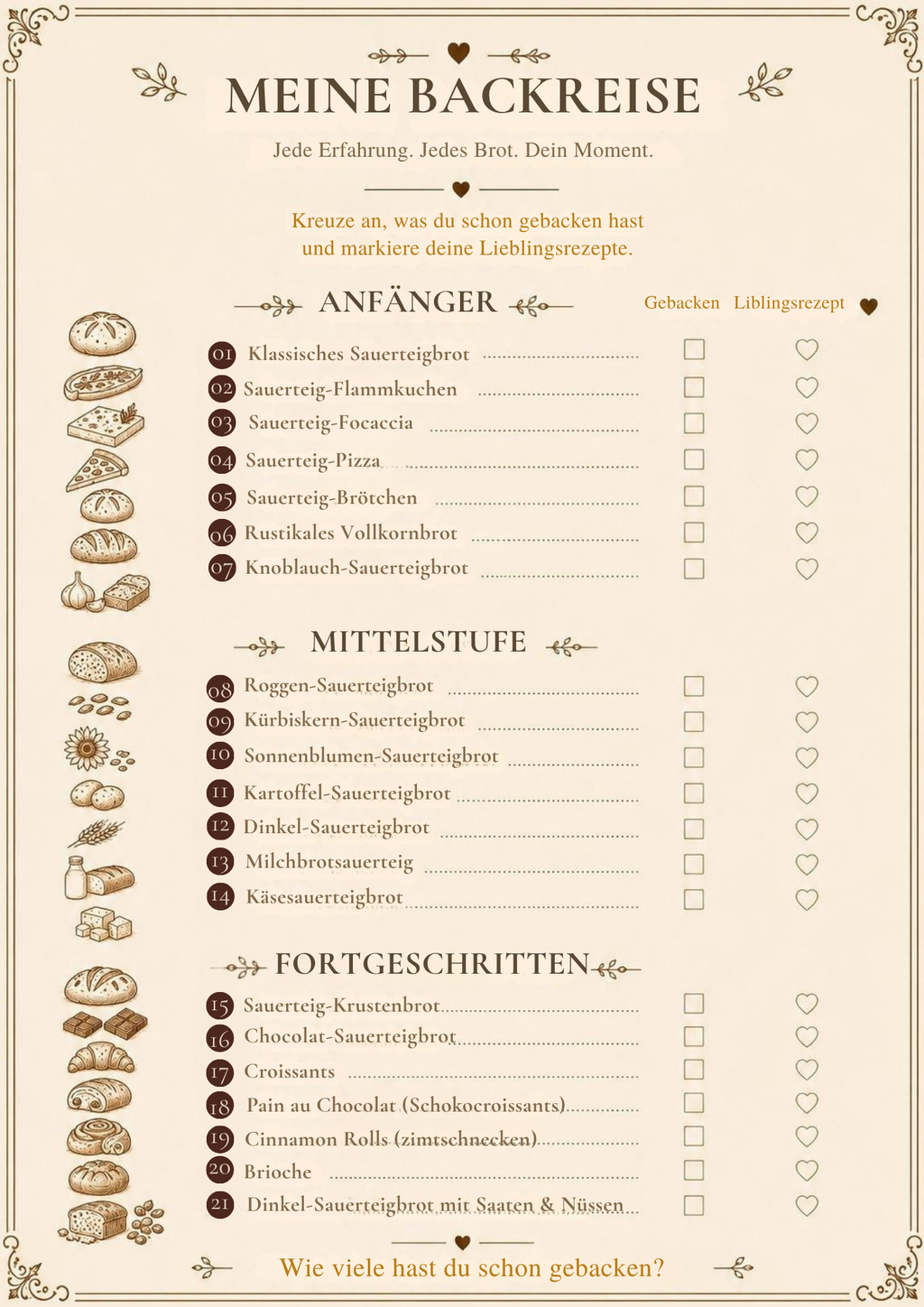 Sauerteig-Rezeptbuch PDF – Leseprobe Rezept